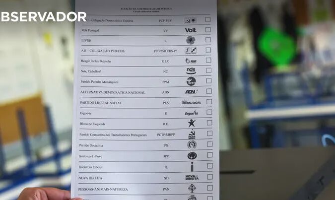 Dos 80% de votos na AD até aos 53% do Chega: o top 10 das freguesias que mais votaram em cada partido com assento parlamentar